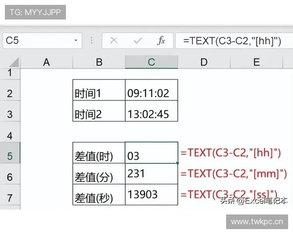 14秒重置规则详解：进攻时间如何正确计算与应用