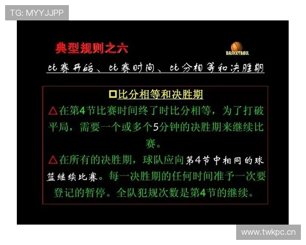 篮球判罚取消规则的具体定义是什么与所有适用条件详解