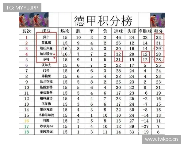篮球后场规则解析：什么情况算回场违例？