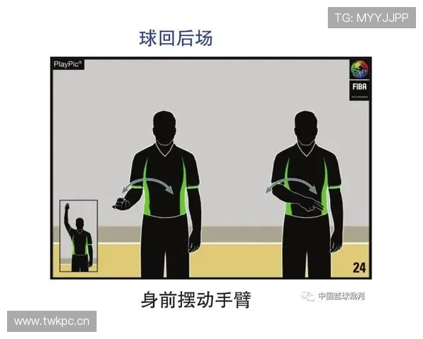 篮球规则解析：脚踢球违例的定义与判定方法详解