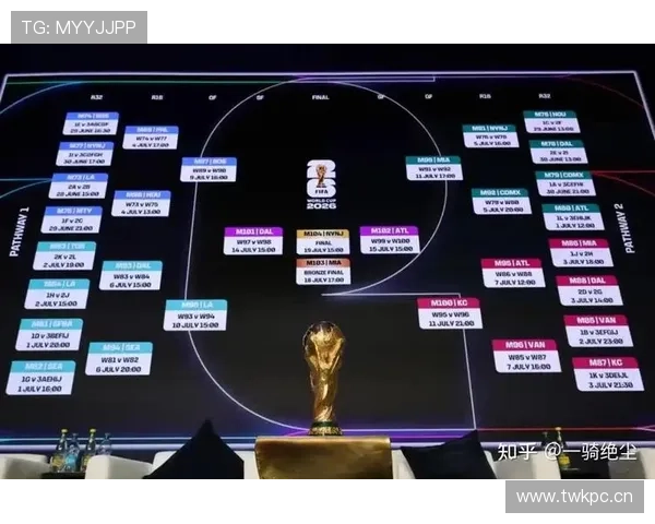 2026世界杯A组积分榜最新出线形势分析