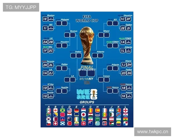 2026世界杯东道主分组规则是什么