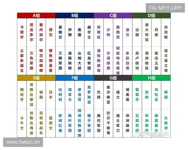 土耳其无缘世界杯32强：D组收官结果确定
